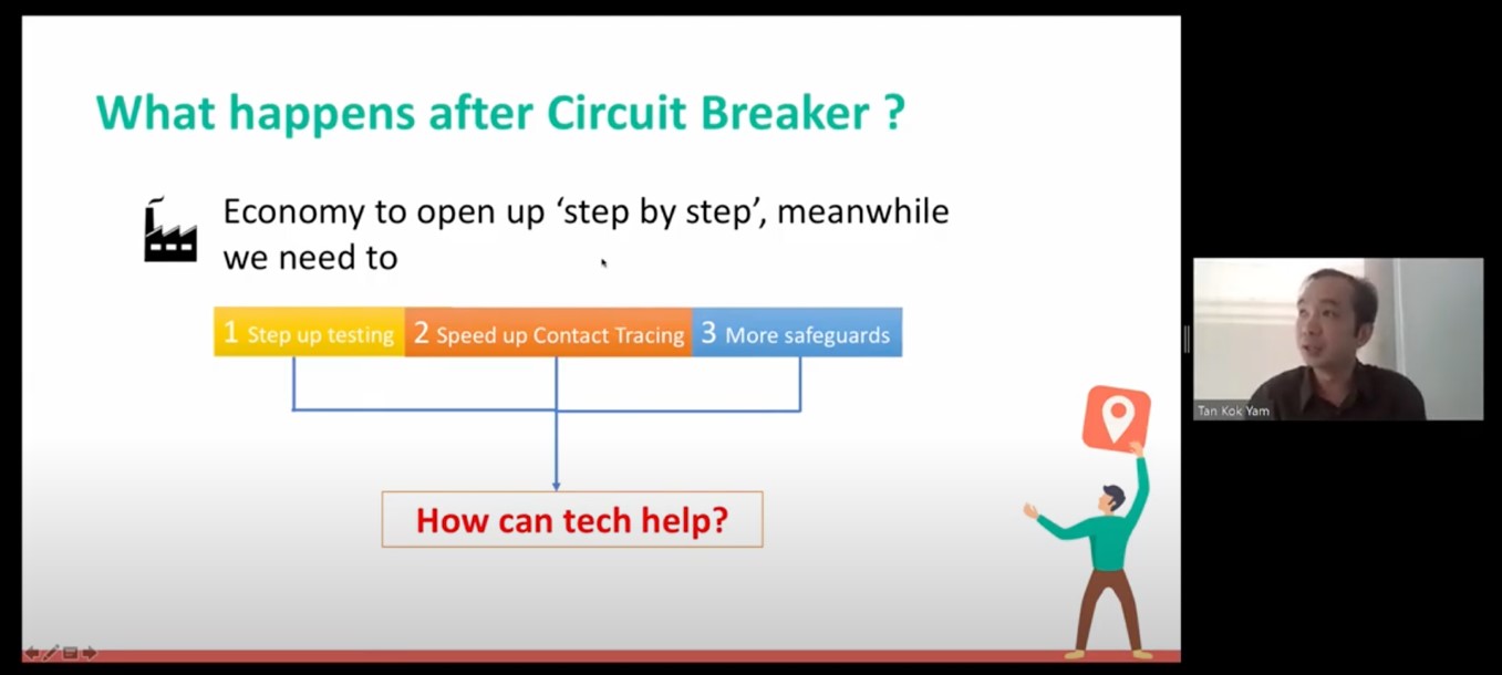 Stack-x meet up  - Post Circuit Breaker